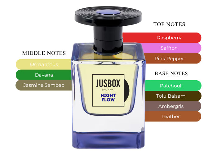 Jusbox Night Flow - Decant / Full Bottle