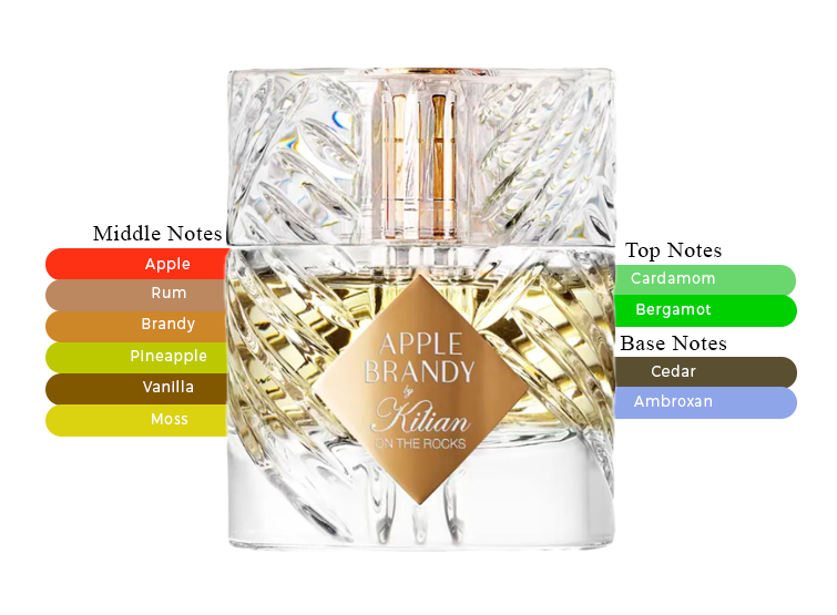 Apple Brandy on the Rocks - Decant / Full Bottle