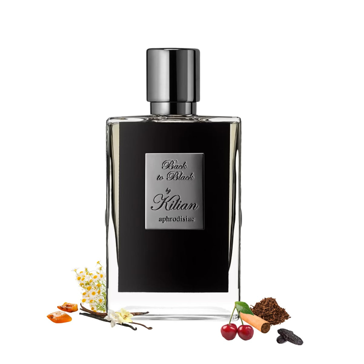 Back to Black - Decant / Full Bottle