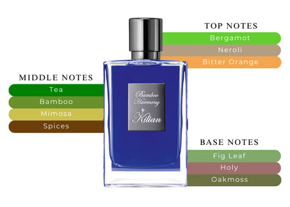 Bamboo Harmony - Decant / Full Bottle