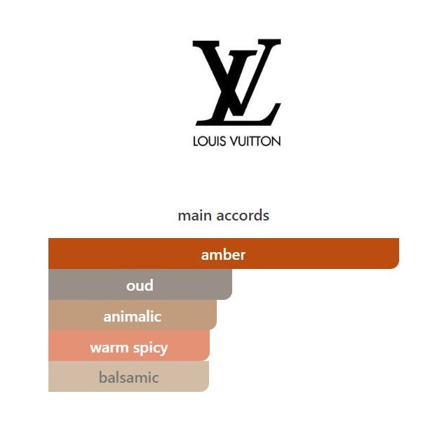 Ambre Levant - Decant / Sample