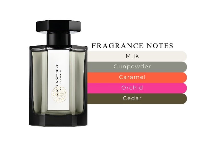 Amour Nocturne by L'Artisan Parfumeur - Decant / Sample