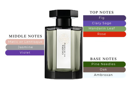 Caligna by L'Artisan Parfumeur - Decant / Sample