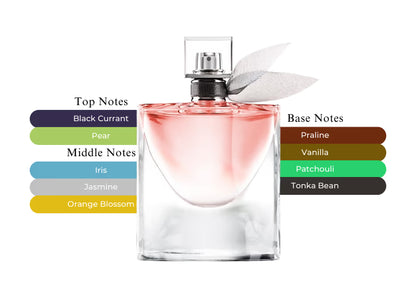 La Vie Est Belle EDP - Decant / Sample