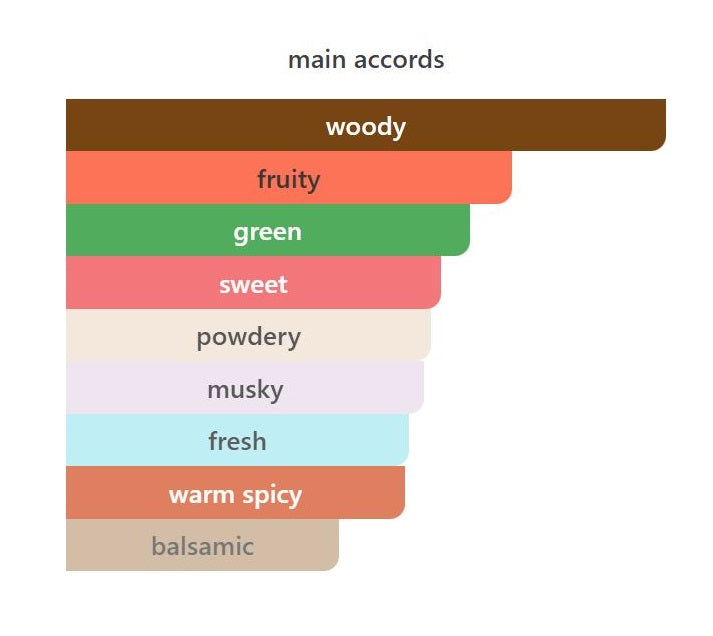 LP03 Wooden Face - Decant / Sample