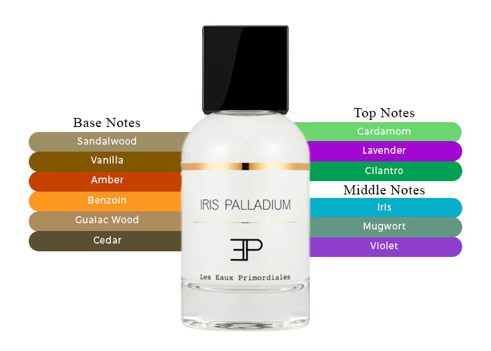 Iris Palladium - Decant / Full Bottle