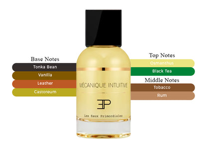 Mecanique Intuitive - Decant / Full Bottle