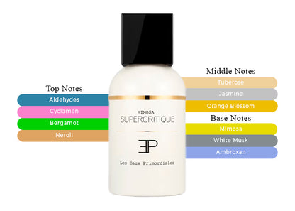 Mimosa Supercritique - Decant / Full Bottle
