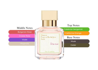 A la rose - Decant / Full Bottle