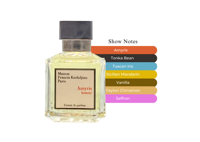 Amyris Homme Extrait - Decant / Full Bottle