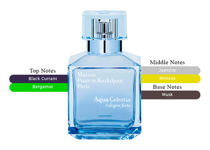 Aqua Celestia Cologne Forte - Decant / Sample