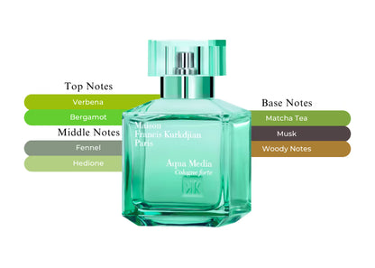 Aqua Media Cologne Forte - Decant / Full Bottle