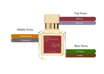 Baccarat Rouge 540 EDP - Decant / Full Bottle