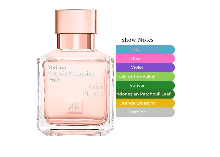 Feminin Pluriel - Decant / Full Bottle