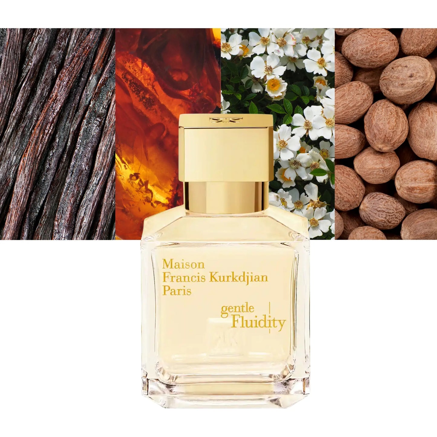 Gentle Fluidity Gold - Decant / Full Bottle