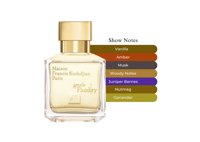 Gentle Fluidity Gold - Decant / Full Bottle