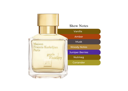 Gentle Fluidity Gold - Decant / Full Bottle
