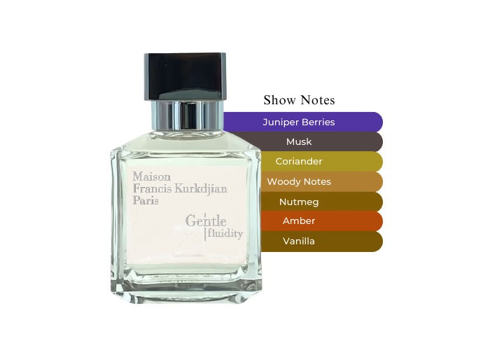 Gentle Fluidity Silver - Decant / Full Bottle