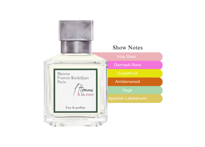 L'Homme A La Rose - Decant / Full Bottle