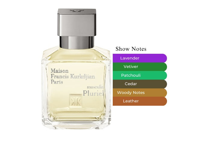 Masculin Pluriel - Decant / Full Bottle