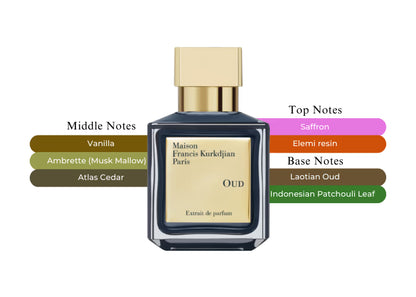 Oud Extrait de Parfum - Decant / Sample