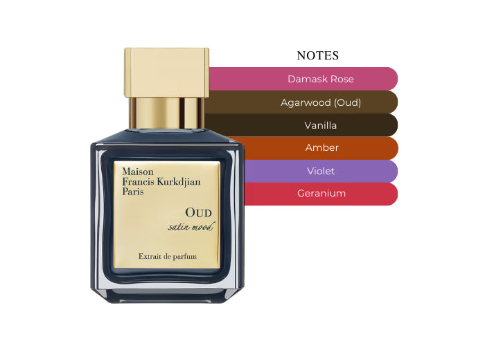 Oud Satin Mood Extrait - Decant / Sample