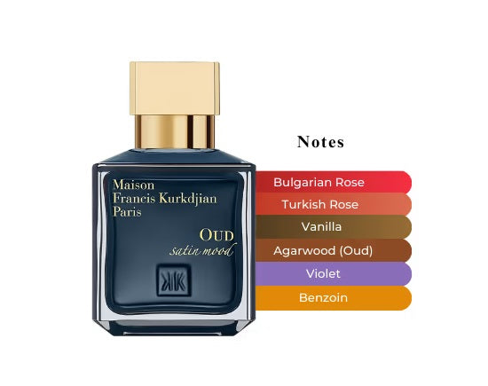 Oud Satin Mood EDP - Decant / Full Bottle