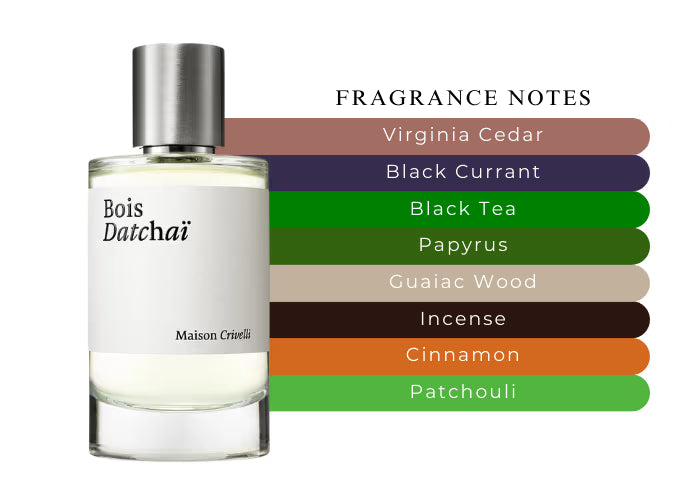 Bois Datchai - Decant / Full Bottle