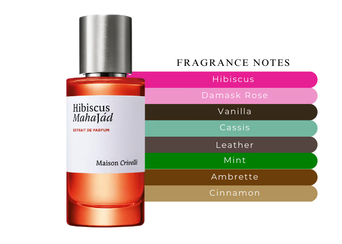 Hibiscus Mahajad by Maison Crivelli - Decant / Sample