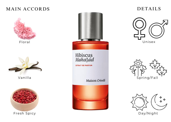Hibiscus Mahajad by Maison Crivelli - Decant / Sample