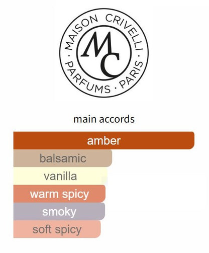 Ambre Chromatique - Decant / Sample