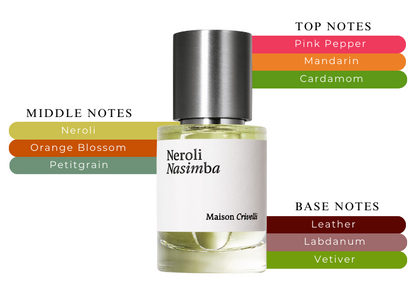 Neroli Nasimba - Decant / Sample