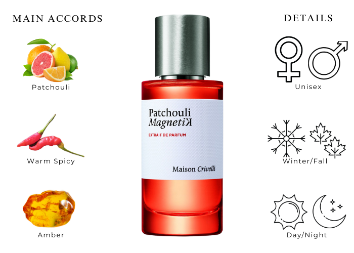 Patchouli Magnetik by Maison Crivelli - Decant / Sample