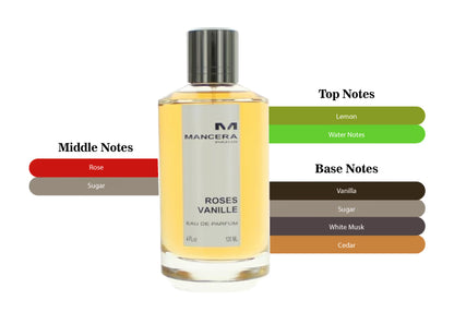 Roses Vanille - Decant / Full Bottle