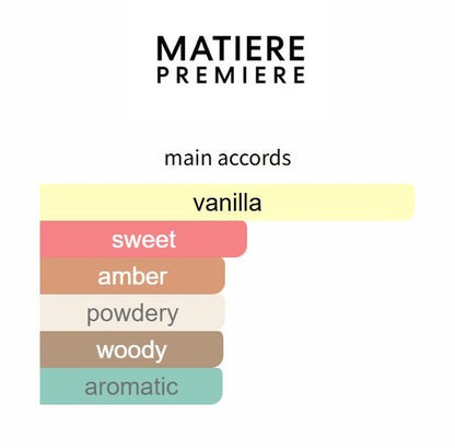 Vanilla Powder Extrait - Decant / Full Bottle