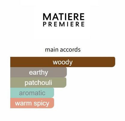Bois d'Ebene by Matiere Premiere - Decant / Sample