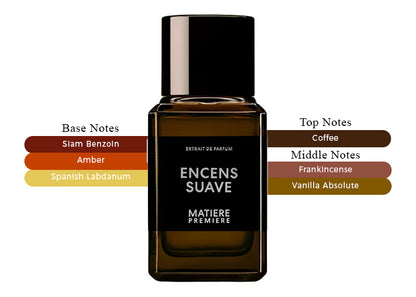 Encens Suave Extrait - Decant / Full Bottle