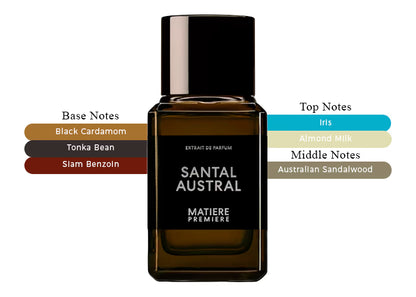 Santal Austral Extrait - Decant / Full Bottle