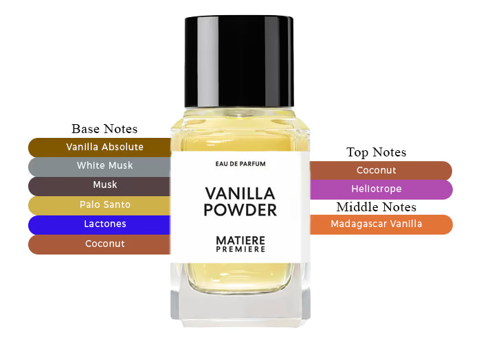 Vanilla Powder EDP - Decant / Full Bottle