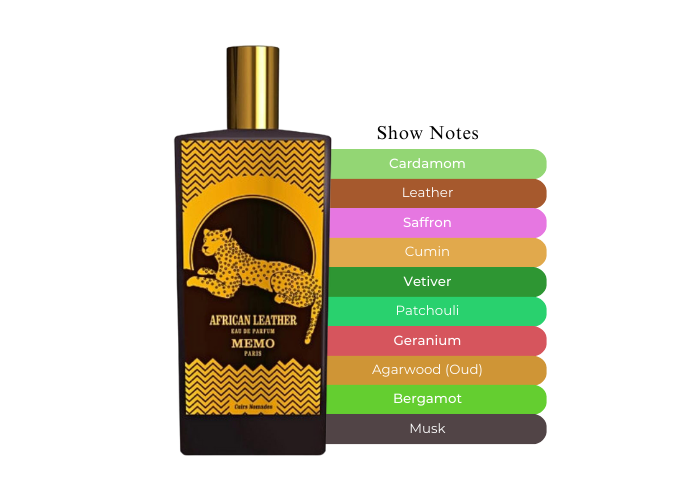 African Leather - Decant / Full Bottle