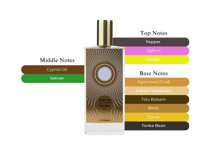 Shams Oud by Memo Paris - Decant / Sample