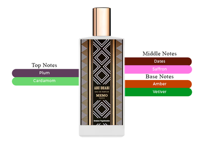 Abu Dhabi - Decant / Full Bottle