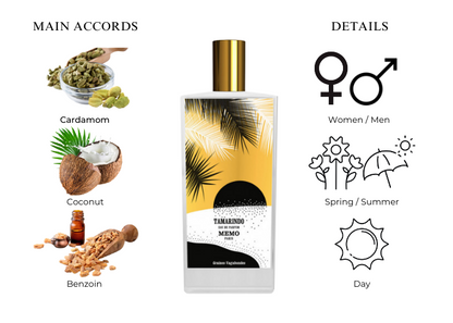 Tamarindo by Memo Paris - Decant / Sample