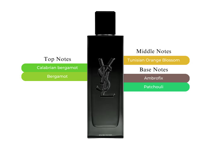 Myslf Le Parfum by YSL - Decant / Sample