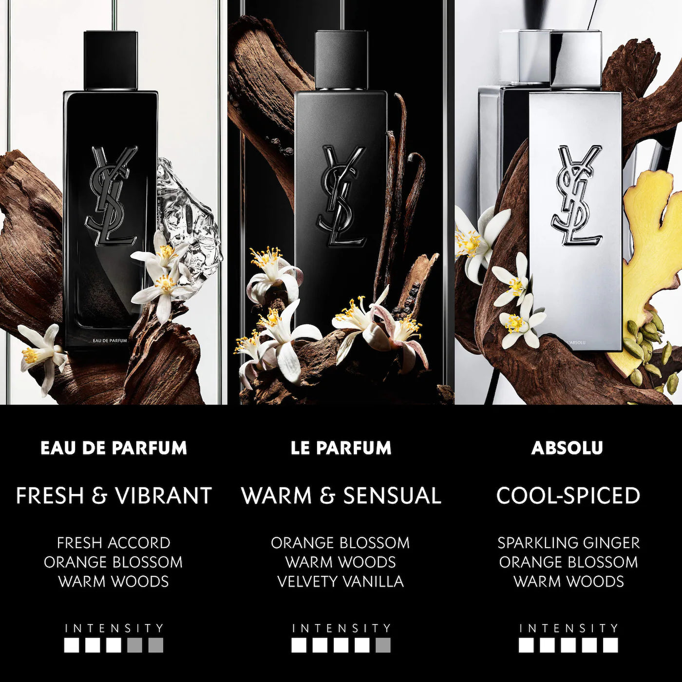 Myslf by YSL Discovery Set (3x Versions) - Decant / Sample