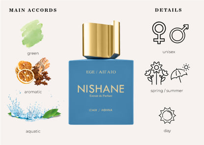 EGE Ailaio by Nishane - Decant / Sample