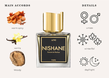 Ani by Nishane - Decant / Sample
