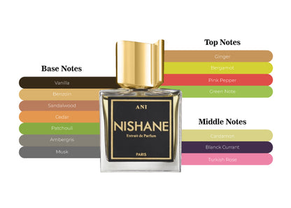 Ani by Nishane - Decant / Sample