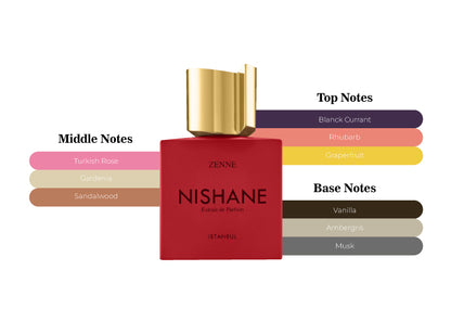 Zenne by Nishane - Decant / Sample