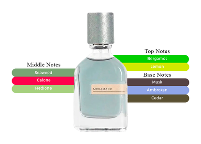 Megamare - Decant / Full Bottle